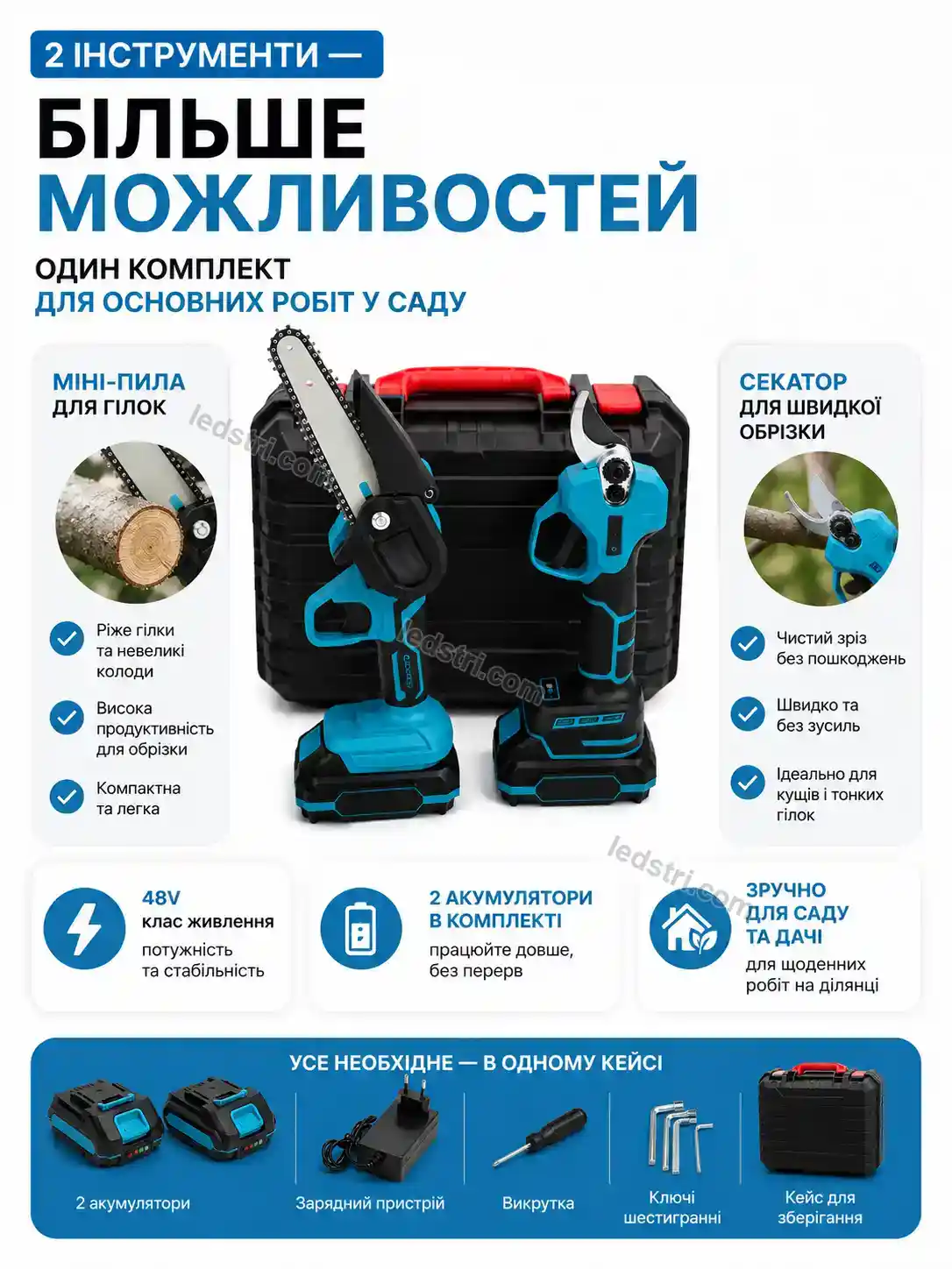 🔋 Набір 2 в 1 : акумуляторна пила + секатор Faino Plus Calm