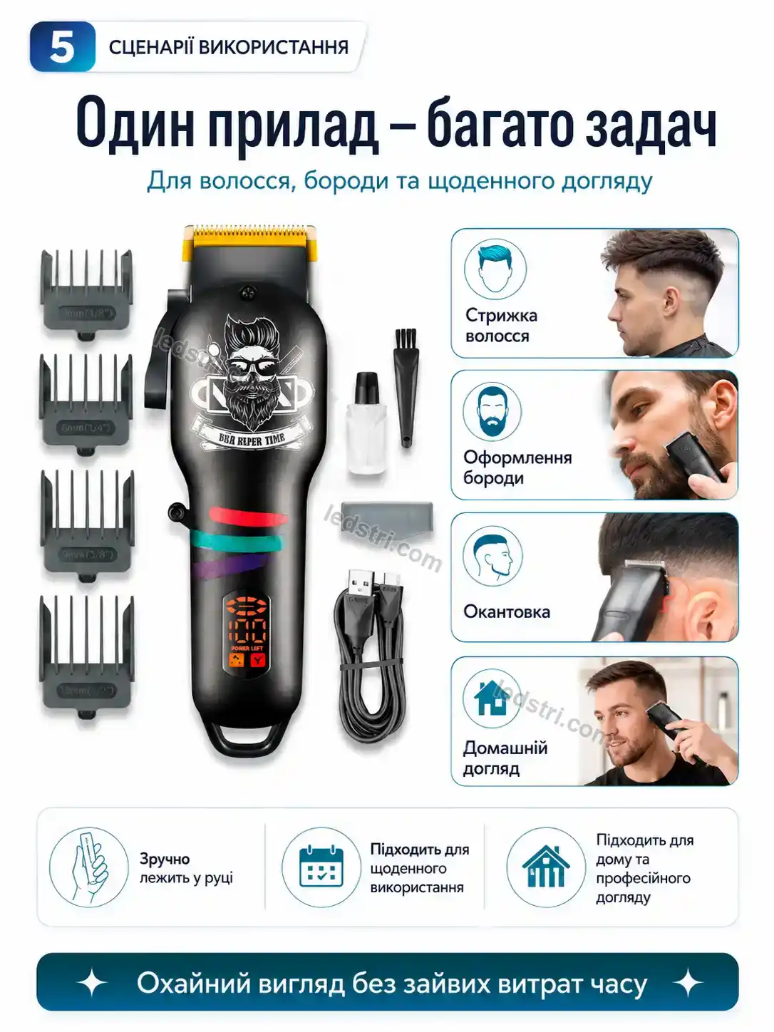 🔋 ✂️ акумуляторна тример з дисплеєм Brisk Fresh Bright - фото