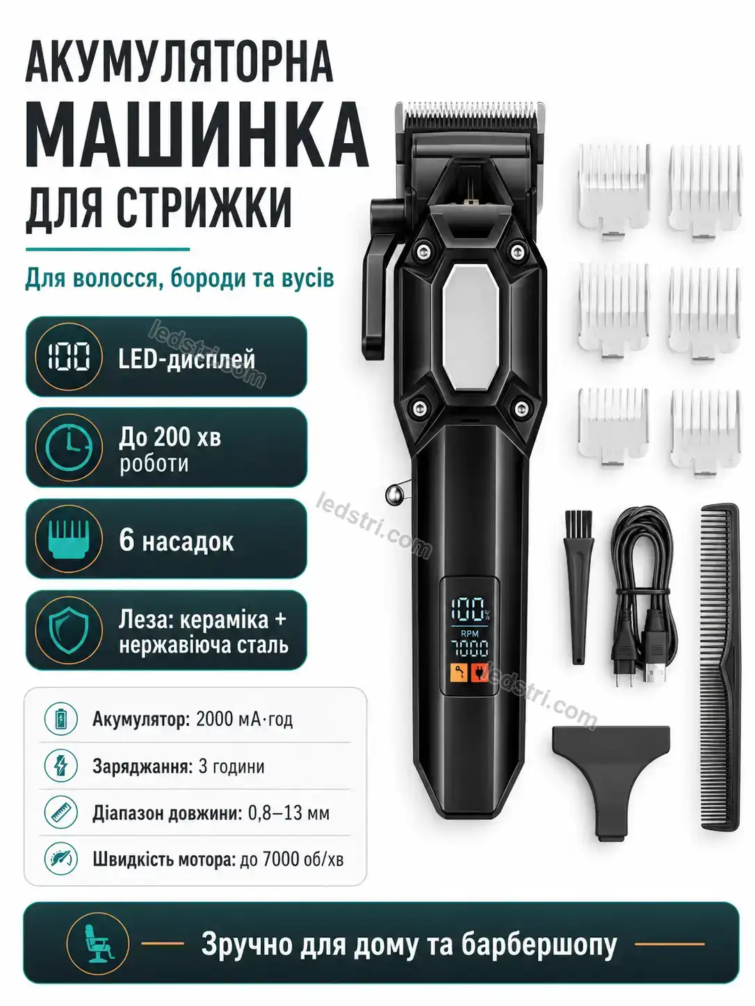 💵 Акумуляторна машинка для волоссяся та бороди Pulse Plus Bright