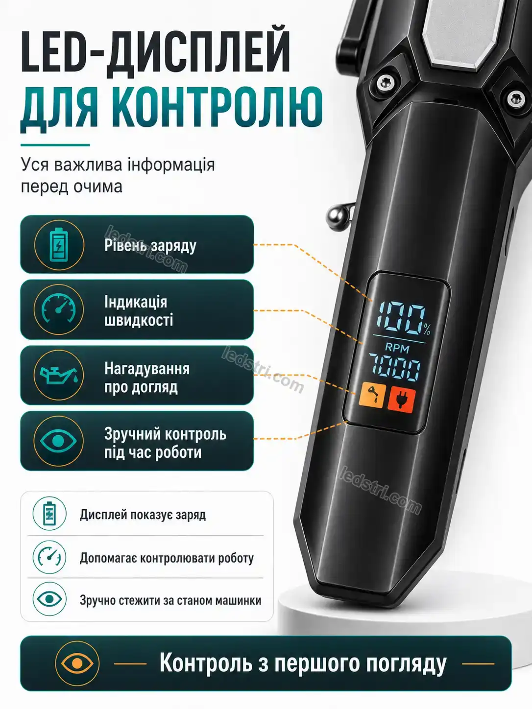 💵 Акумуляторна машинка для волоссяся та бороди Terra Plus Bright - використання