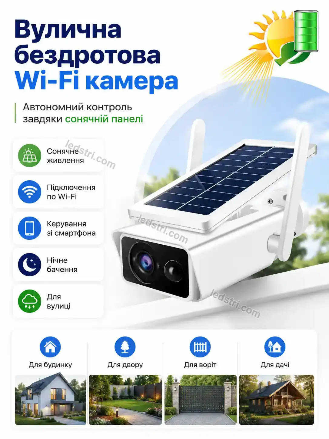 📷 ☀️ вулична бездротова камера на сонячній батареї Faino Mini Calm