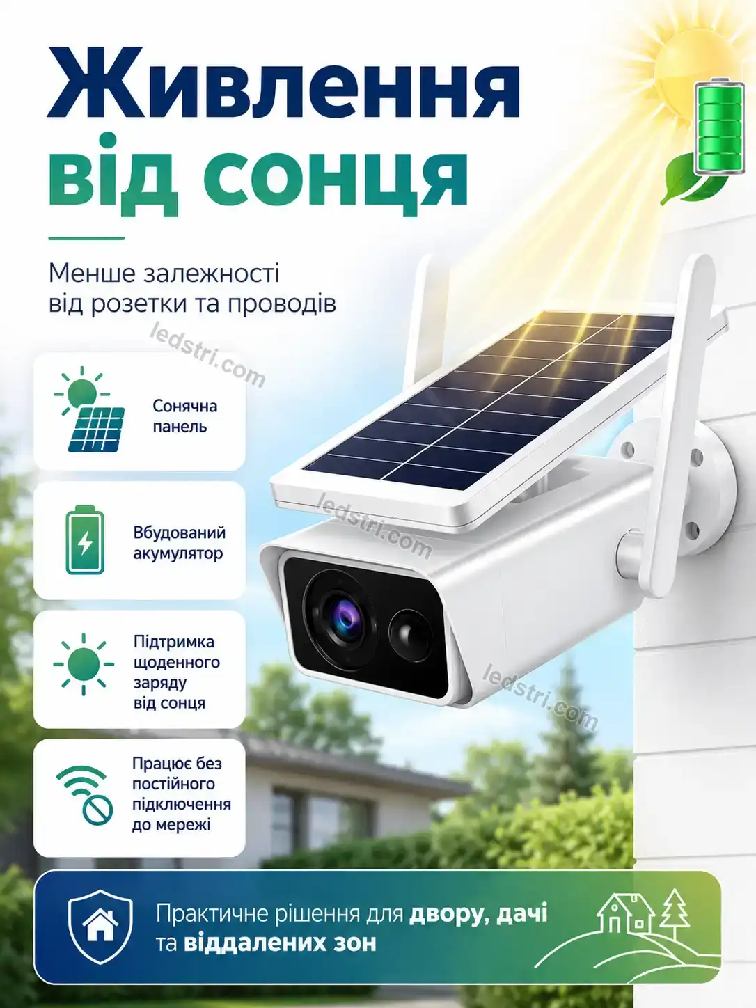 📷 ☀️ вулична бездротова камера на сонячній батареї Faino Mini Calm