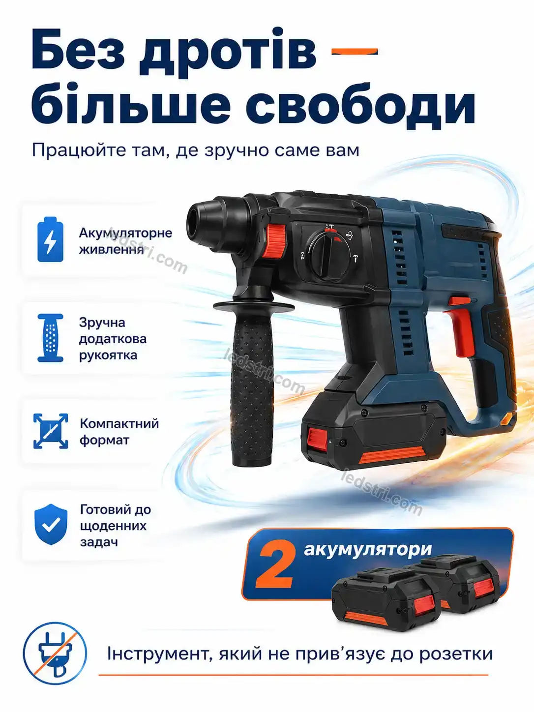 🔋 Акумуляторний безщітковий перфоратор у кейсі з 2 акумуляторами Terra Lite Calm