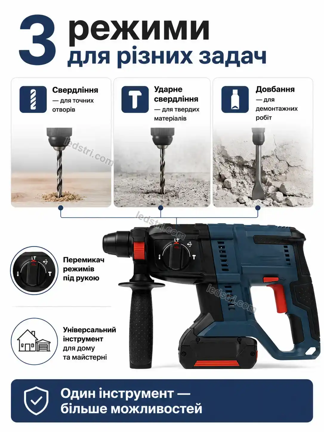 🔋 Акумуляторний безщітковий перфоратор у кейсі з 2 акумуляторами Terra Lite Calm - деталі