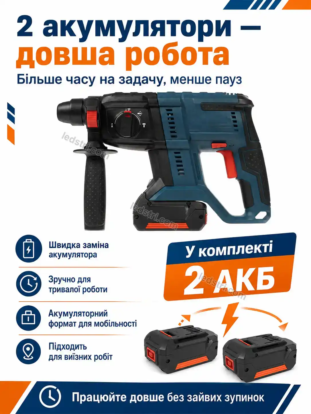 🔋 Акумуляторний безщітковий перфоратор у кейсі з 2 акумуляторами Terra Lite Calm - використання