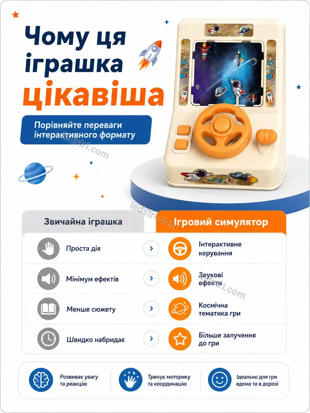 ✨ Електронна іграшка автотренажер Rondo Plus Bright - фото