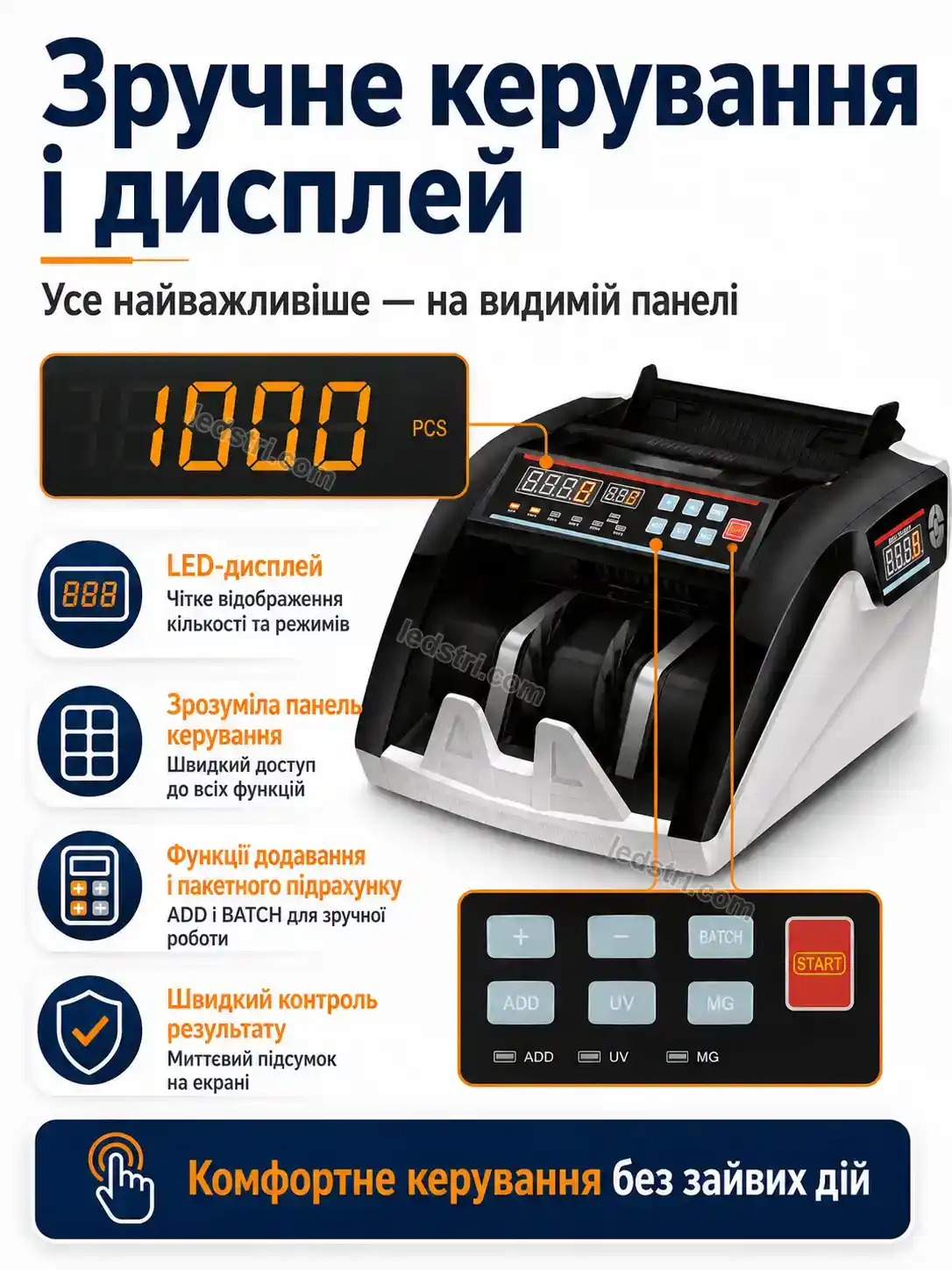 💵 Лічильна машинка для грошей 5800 Lumo Fresh Calm - використання