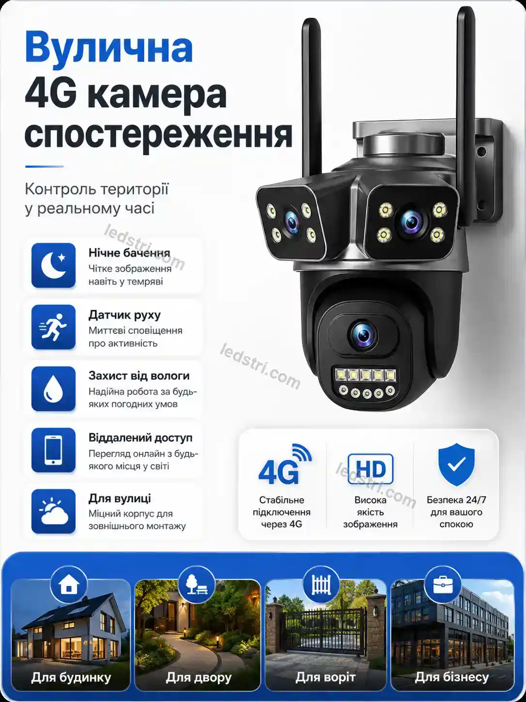 📷 Водонепроникна камера з нічним баченням і датчиком руху Pulse Easy Calm