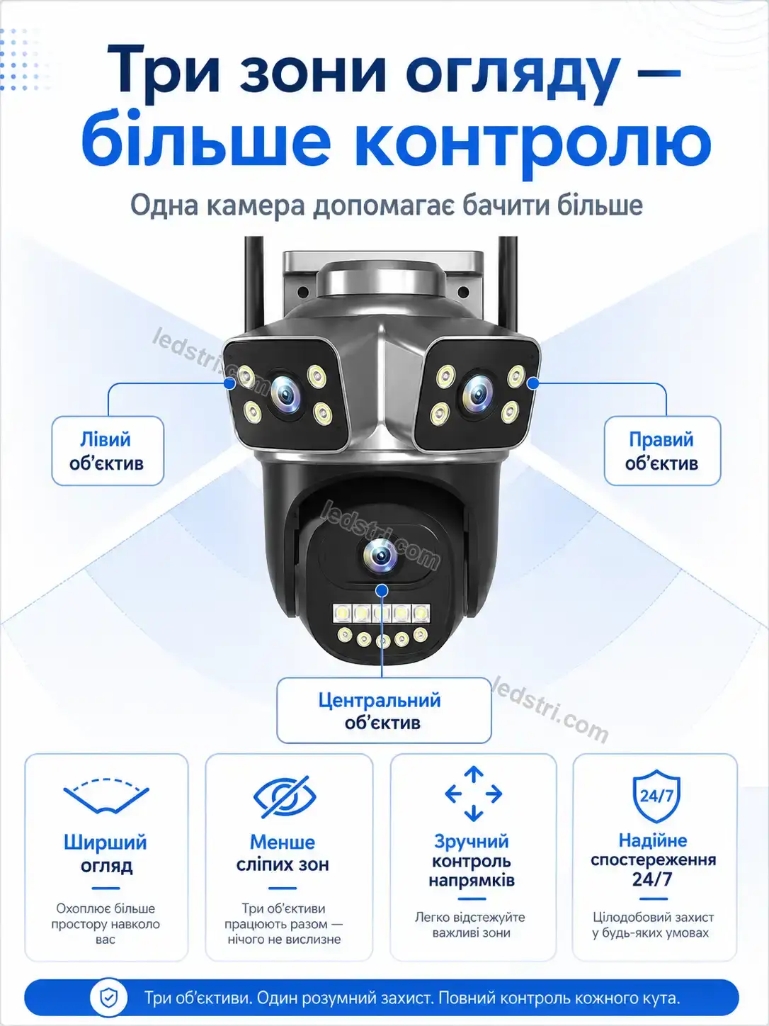 📷 Водонепроникна камера з нічним баченням і датчиком руху Pulse Easy Calm