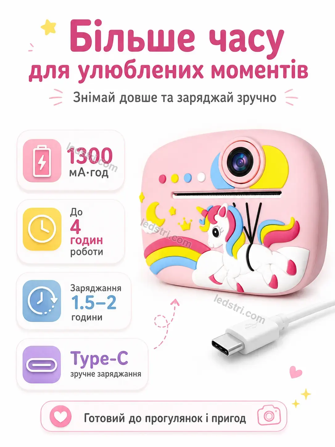✨ Фотоапарат єдиноріг рожевий Terra Mini Bright - використання