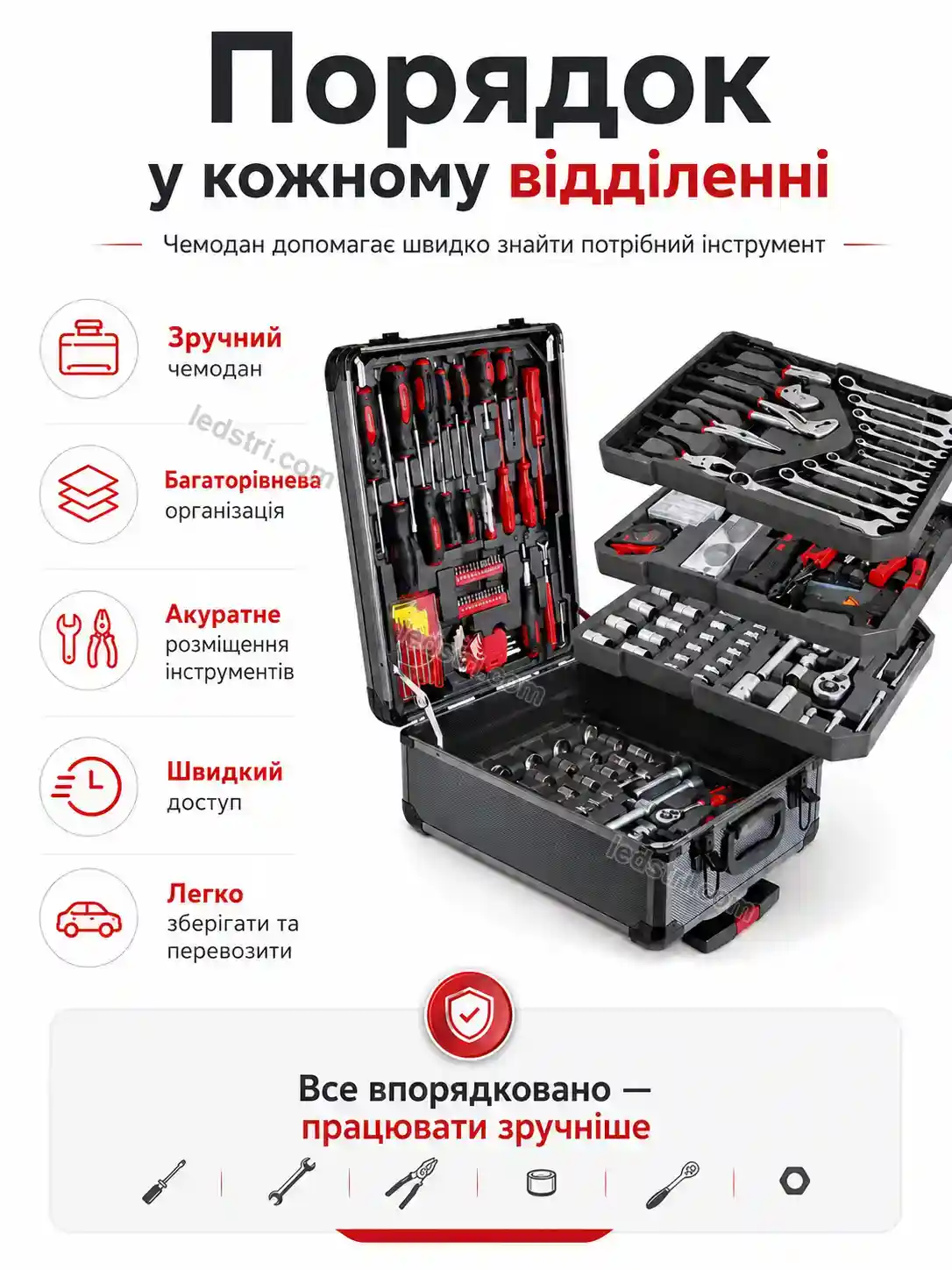 🔧 Набір інструментів 408 предметів у валізі з тріскачкою Brisk Fresh Calm - використання