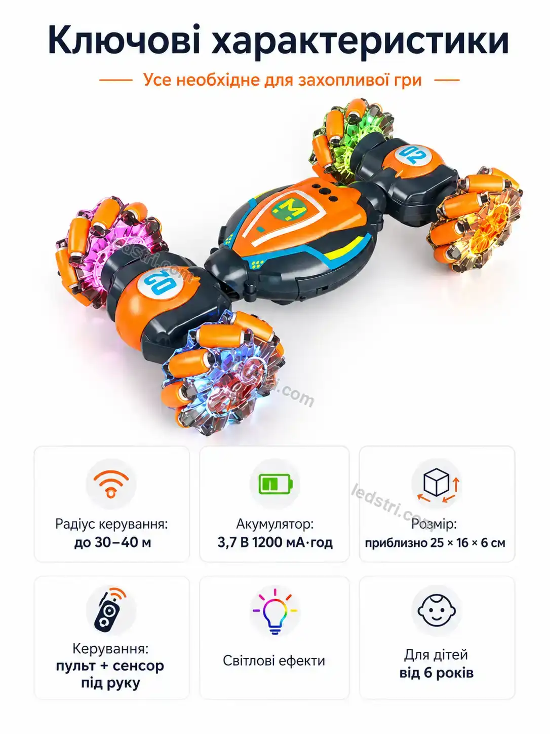 💵 Машинка-перевертень 2 на радіоуправлінні Faino Mini Bright - використання
