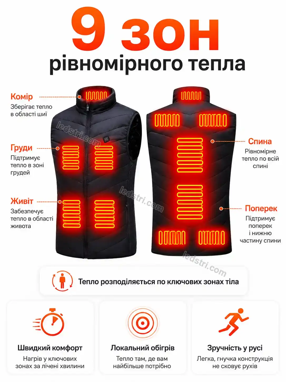 ✨ Жилет з підігрівом , розмір Faino Plus Bright
