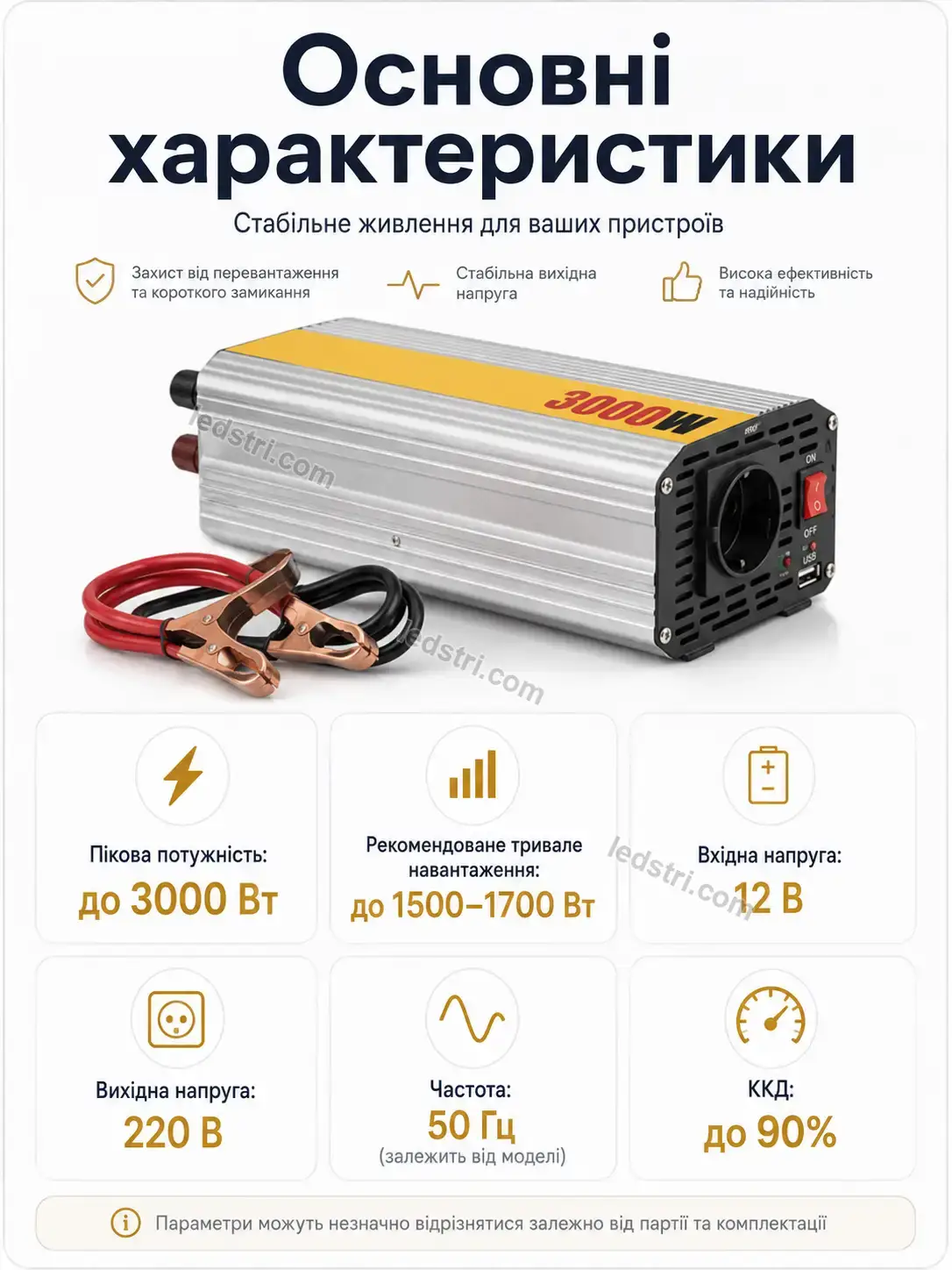 ✨ ⚡ інвертор №2 Nordi Wave Calm - використання