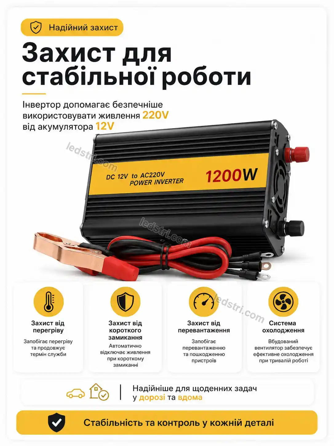 ✨ ⚡ інвертор → Milo Go Bright - деталі
