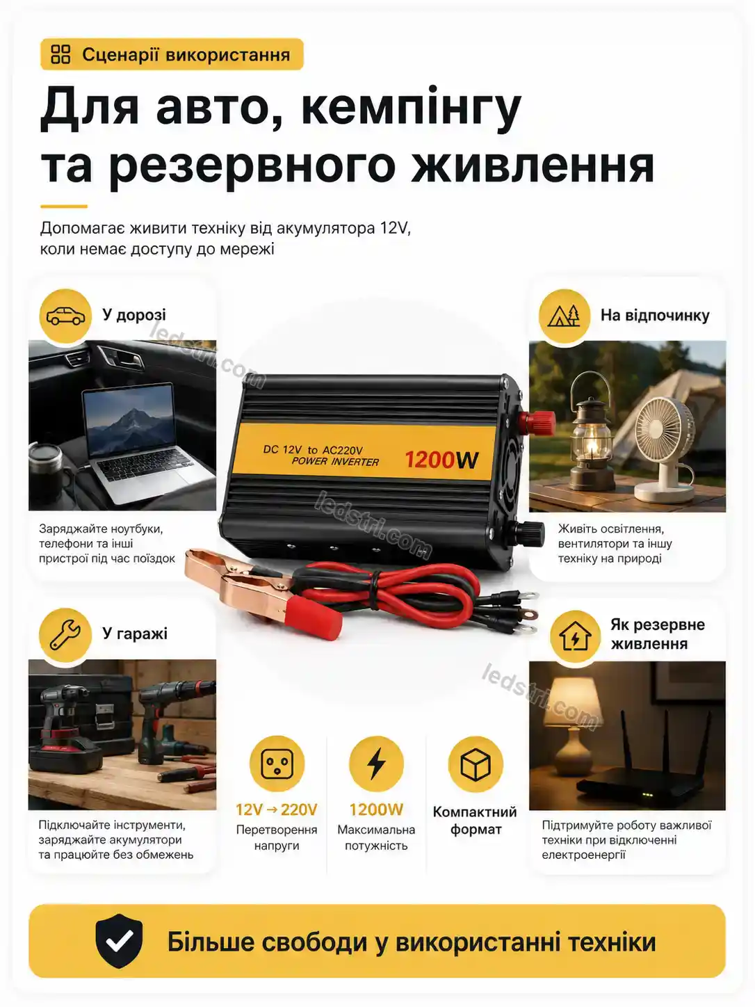 ✨ ⚡ інвертор → Milo Go Bright - фото