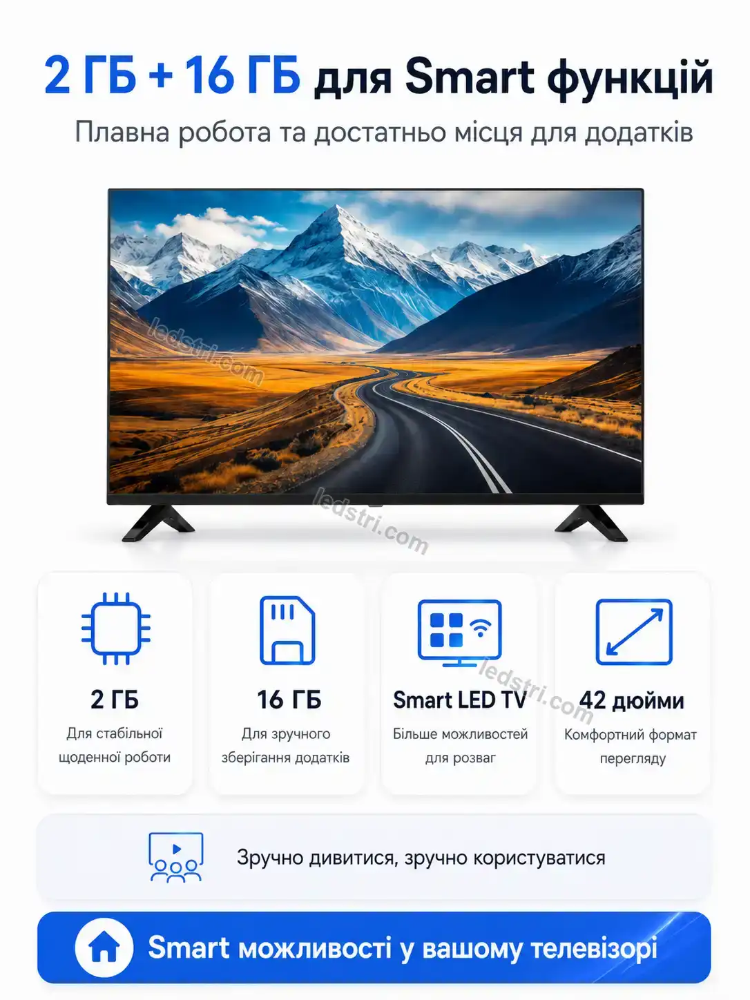 ✨ 42 з голосовим керуванням Spark Lite Bright - використання