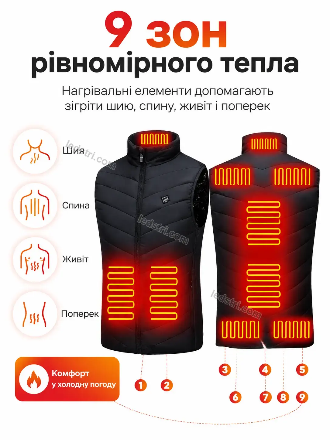 ✨ Жилет з підігрівом , розмір Milo Plus Bright