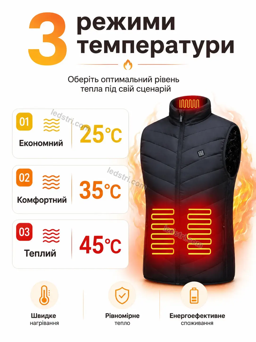 ✨ Жилет з підігрівом , розмір Milo Plus Bright - деталі