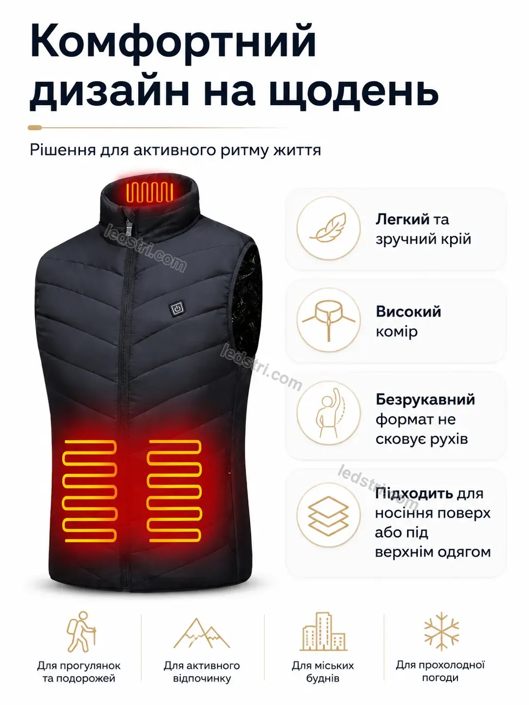 ✨ Жилет з підігрівом , розмір Milo Plus Bright - використання