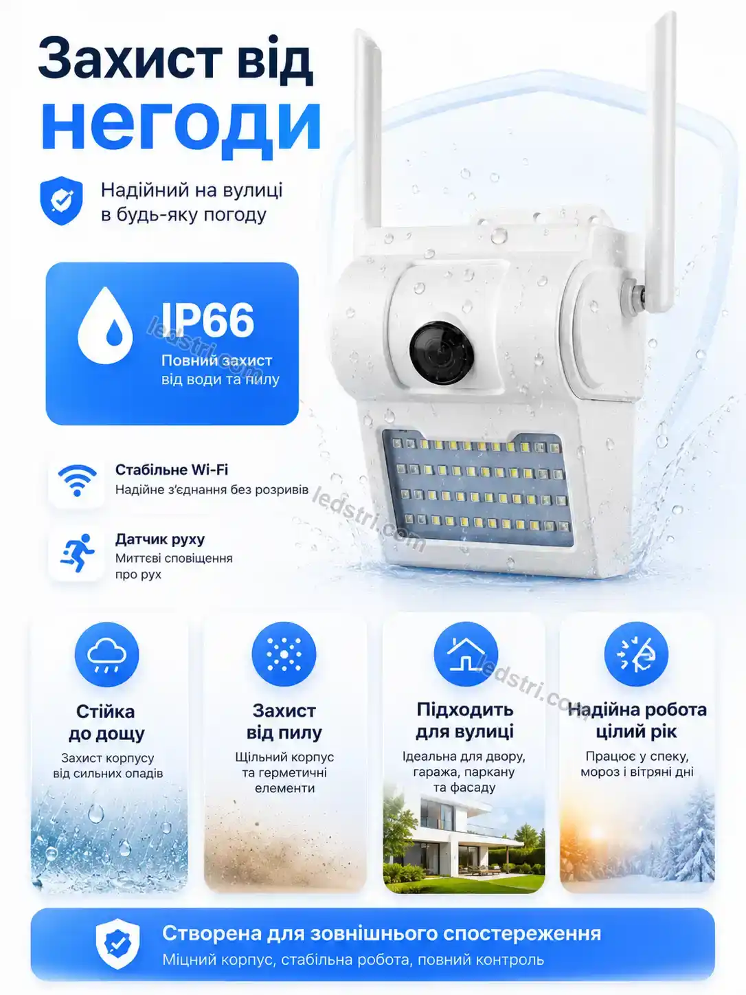 📷 Вулична водонепроникна камера для захисту 24/7 Nordi Lite Calm - деталі