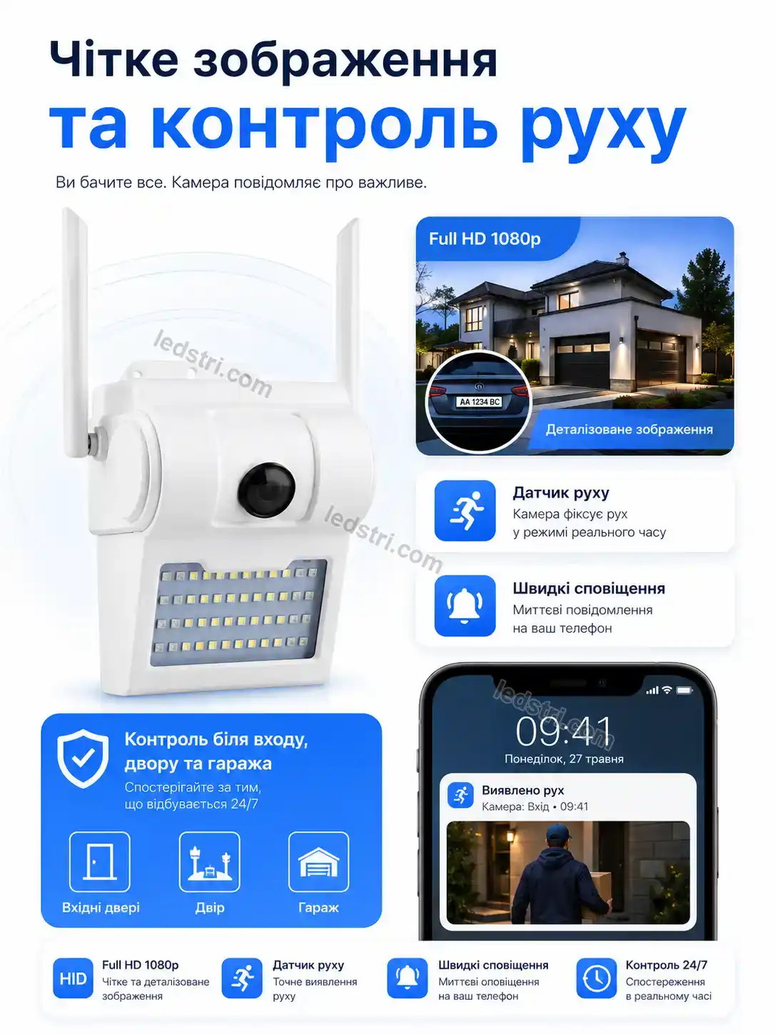 📷 Вулична водонепроникна камера для захисту 24/7 Nordi Lite Calm - використання