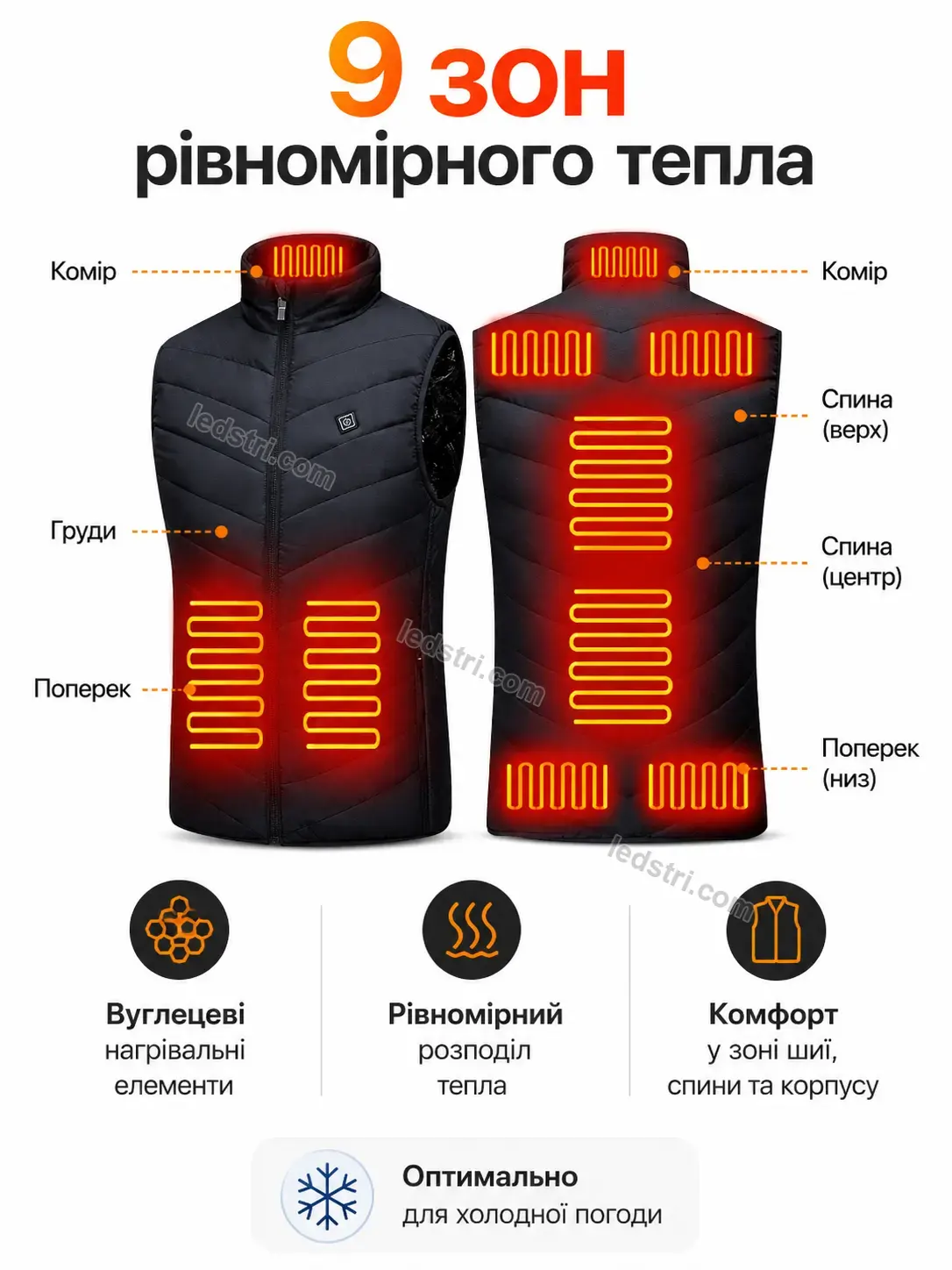✨ Жилет з підігрівом , розмір Spark Plus Bright