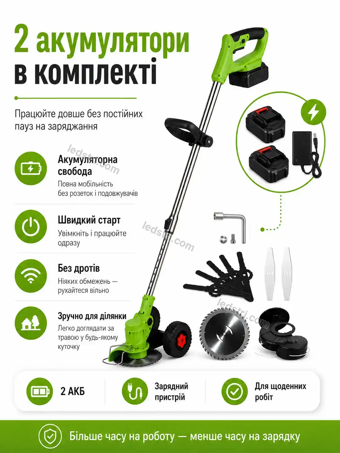 🔋 Газонокосарка на коліщатках та тример для газону , 2 акумулятори Nordi Go Bright