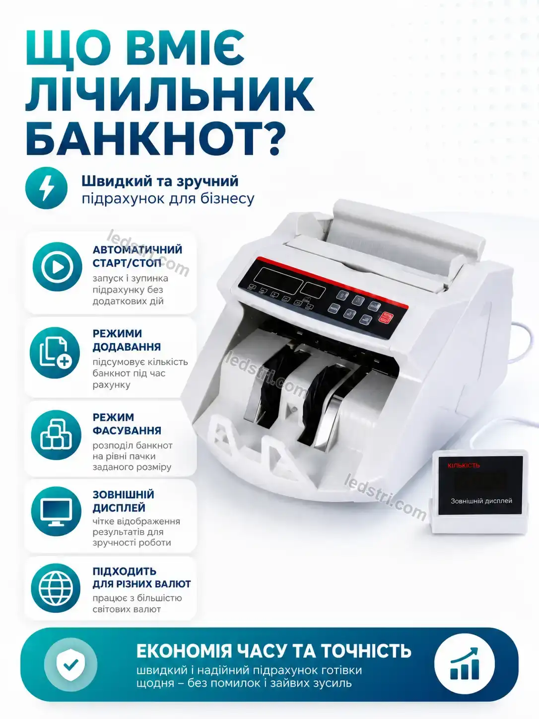 💵 Лічильна машинка для грошей, модель 2108 Terra Fresh Calm