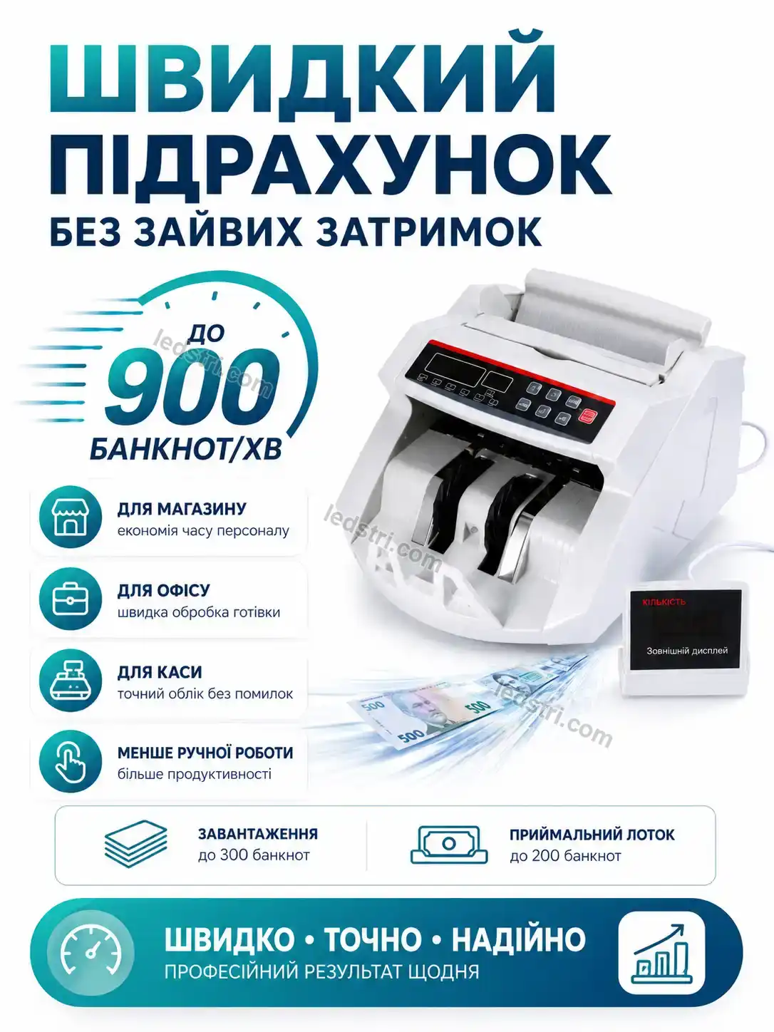 💵 Лічильна машинка для грошей, модель 2108 Terra Fresh Calm - деталі