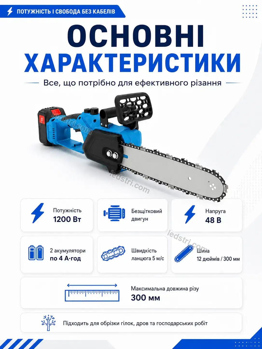 🔋 Акумуляторна ланцюгова пила , 2 акумулятори, 12 Brisk Plus Calm