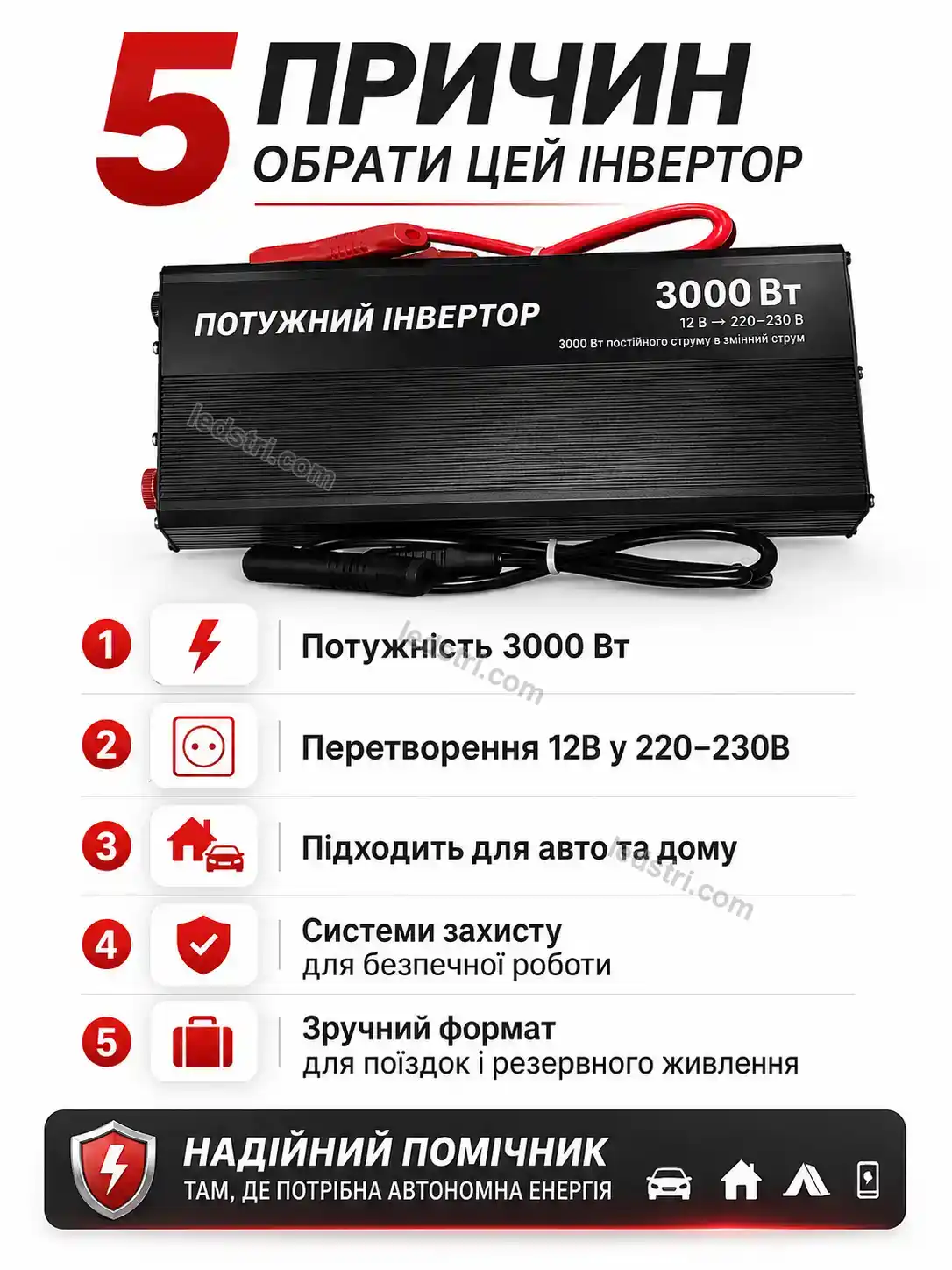 ✨ ⚡ інвертор Nordi Plus Calm - фото