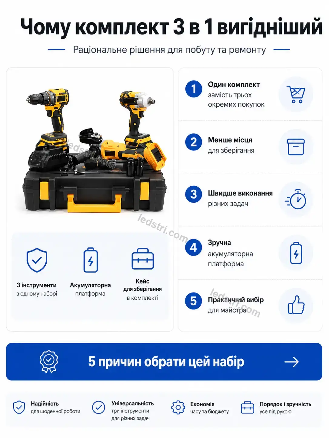 🔧 ️ набір інструментів 3 в 1 №1 Spark Fresh Calm - фото