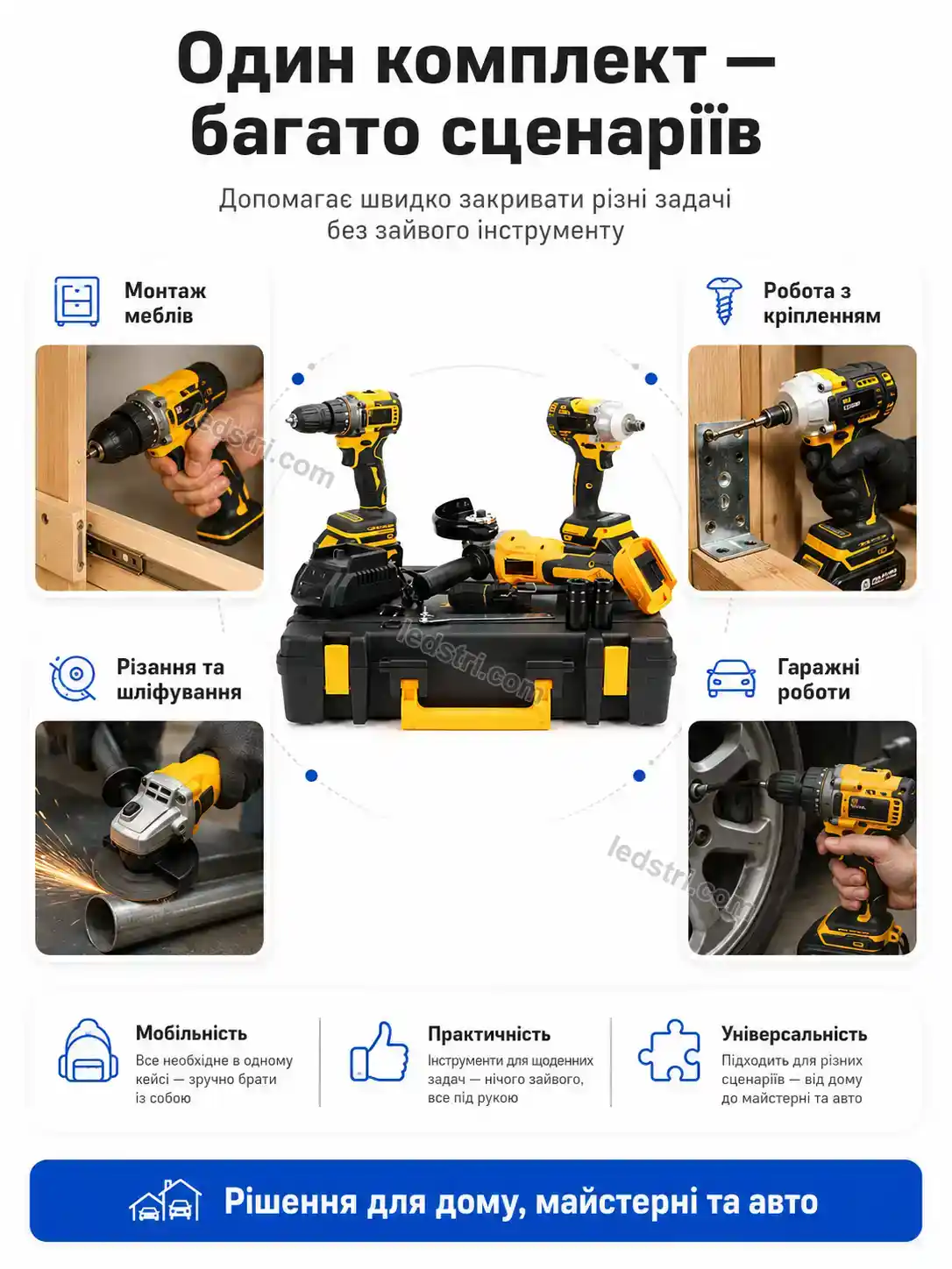 🔧 ️ набір інструментів 3 в 1 №1 Spark Fresh Calm - фото