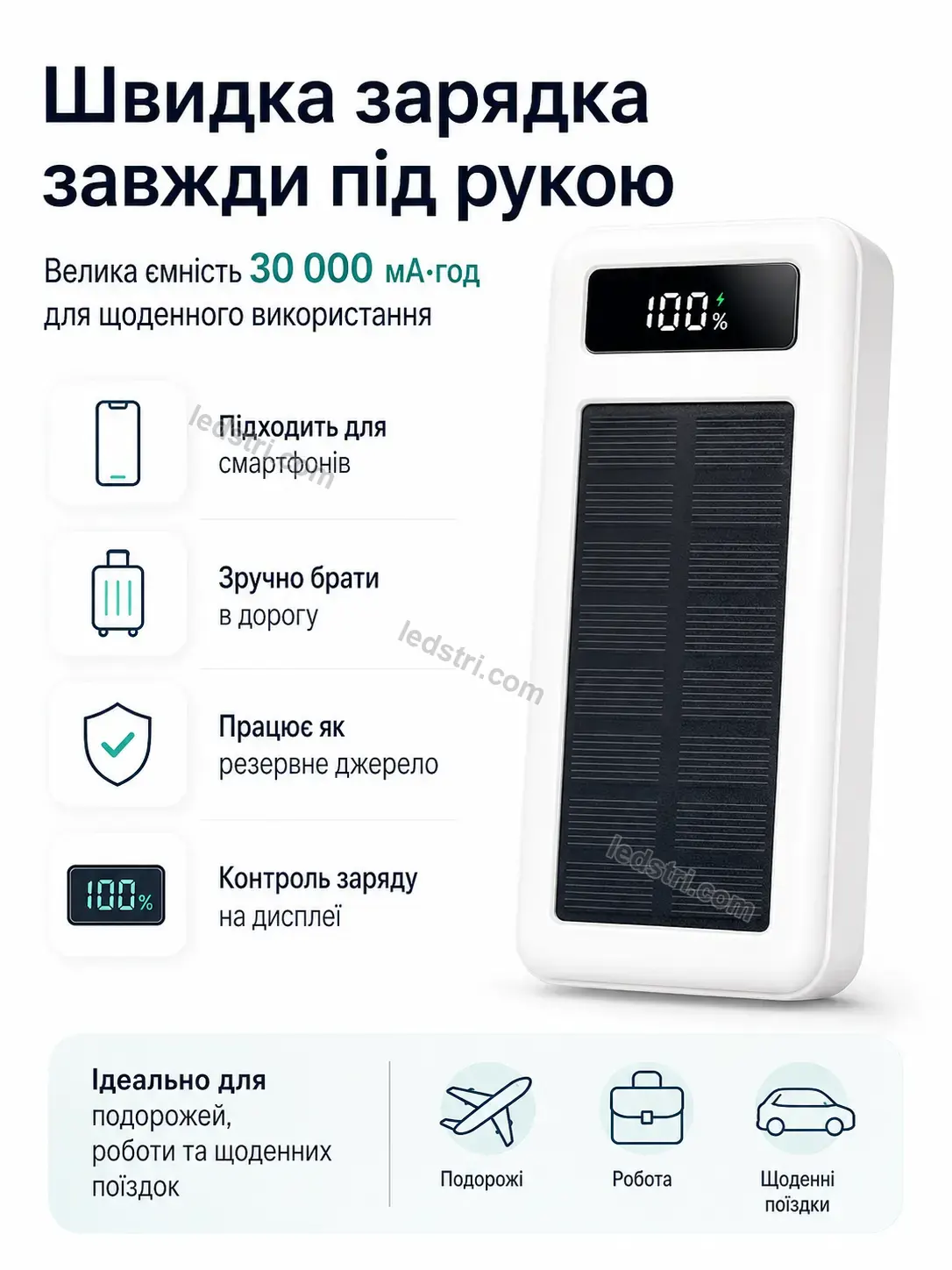 ✨ 30000 з швидкою зарядкою Lumo Plus Bright