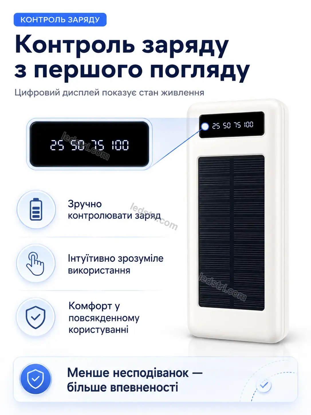 ✨ 30000 з швидкою зарядкою Lumo Plus Bright - використання