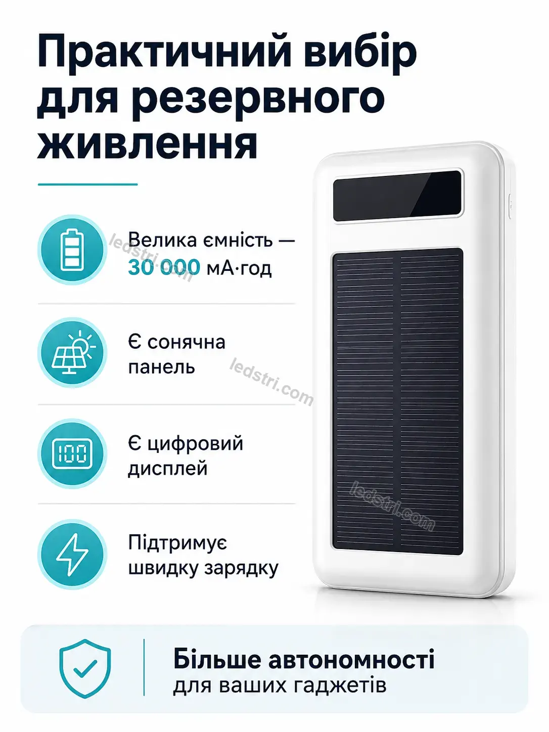 ✨ 30000 з швидкою зарядкою Lumo Plus Bright - фото