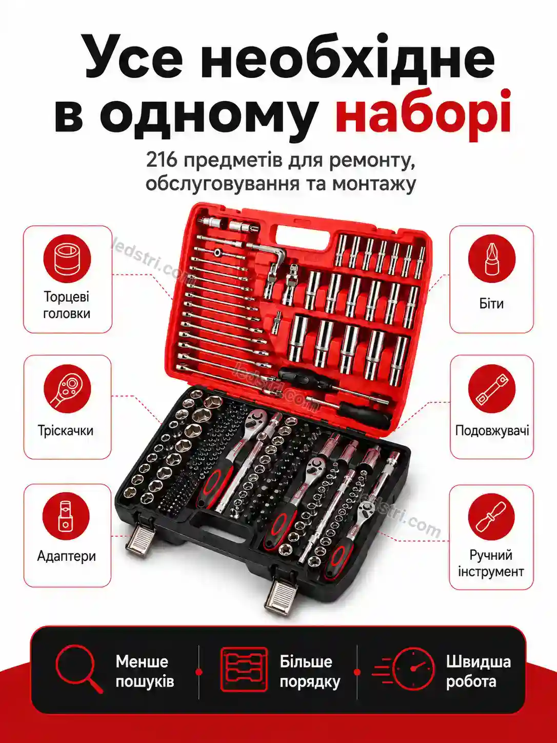 🔧 Набір інструментів для автомобіля 216 предметів Milo Go Calm