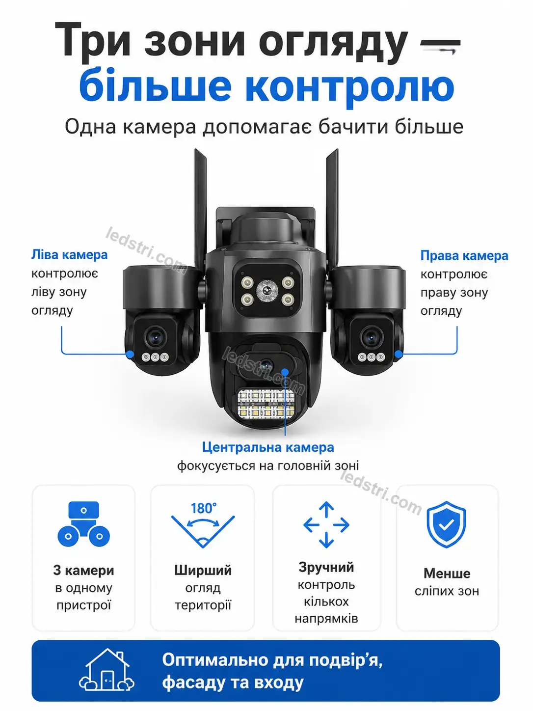 📷 Вулична камера 3 в 1 Spark Go Bright