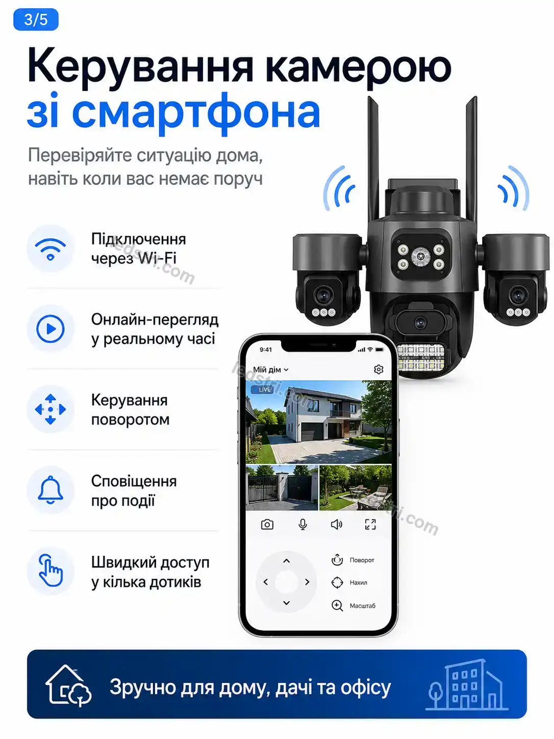 📷 Вулична камера 3 в 1 Spark Go Bright - деталі