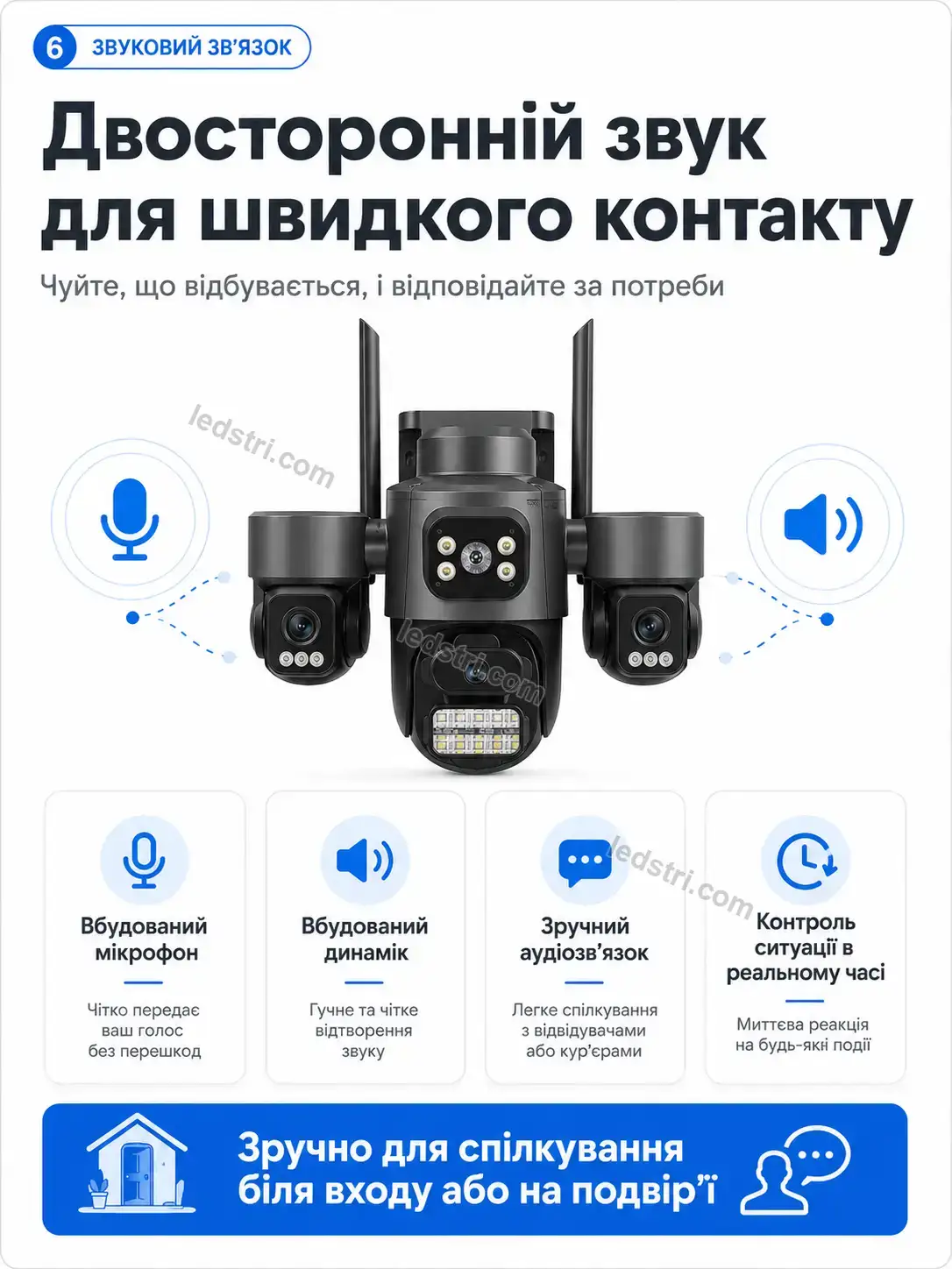 📷 Вулична камера 3 в 1 Spark Go Bright - фото