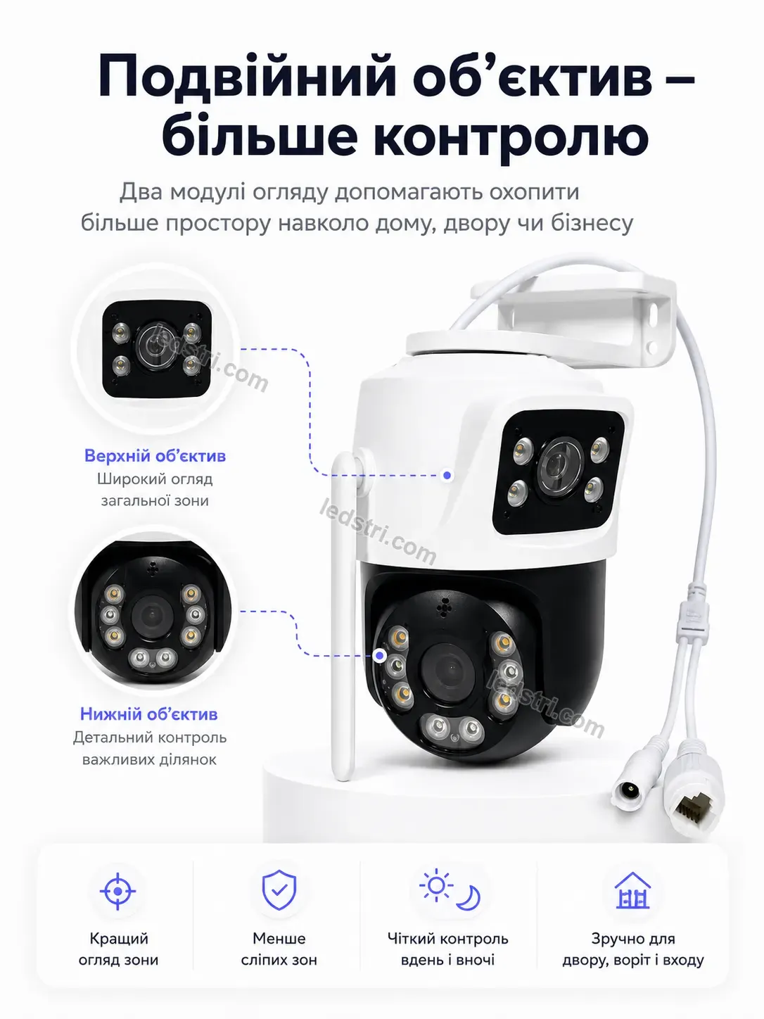 📷 Зовнішня камера відеоспостереження з двома об'єктивами Vento Go Bright