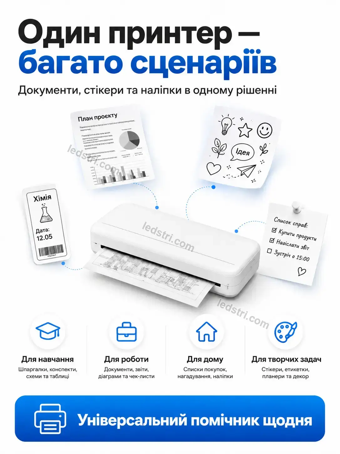 ✨ ️ термопринтер для друку документів, стікерів і наліпок Faino Fresh Calm - деталі