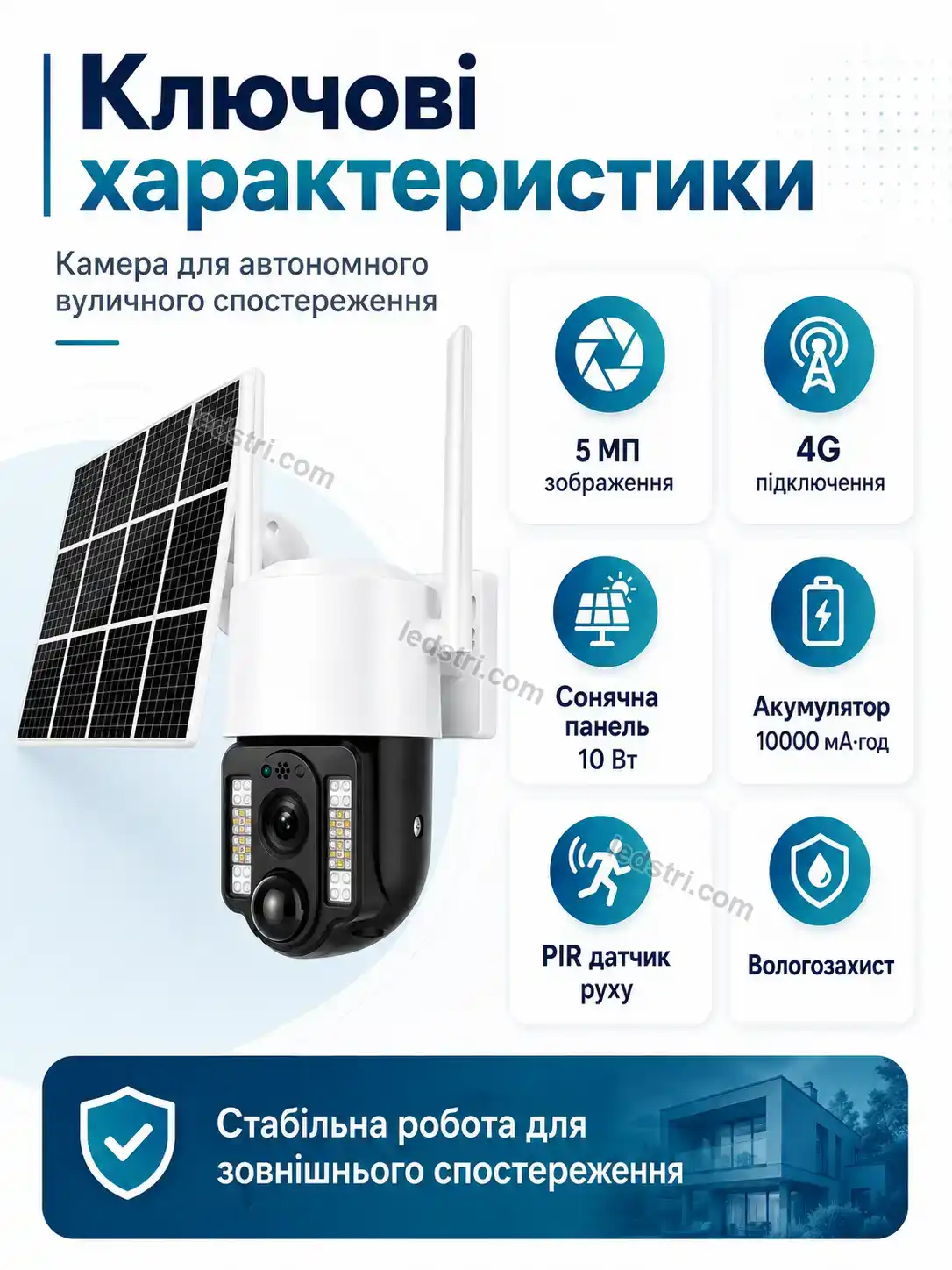 📷 Вулична камера відеоспостереження на сонячній батареї, , , 5 мп Vento Wave Calm