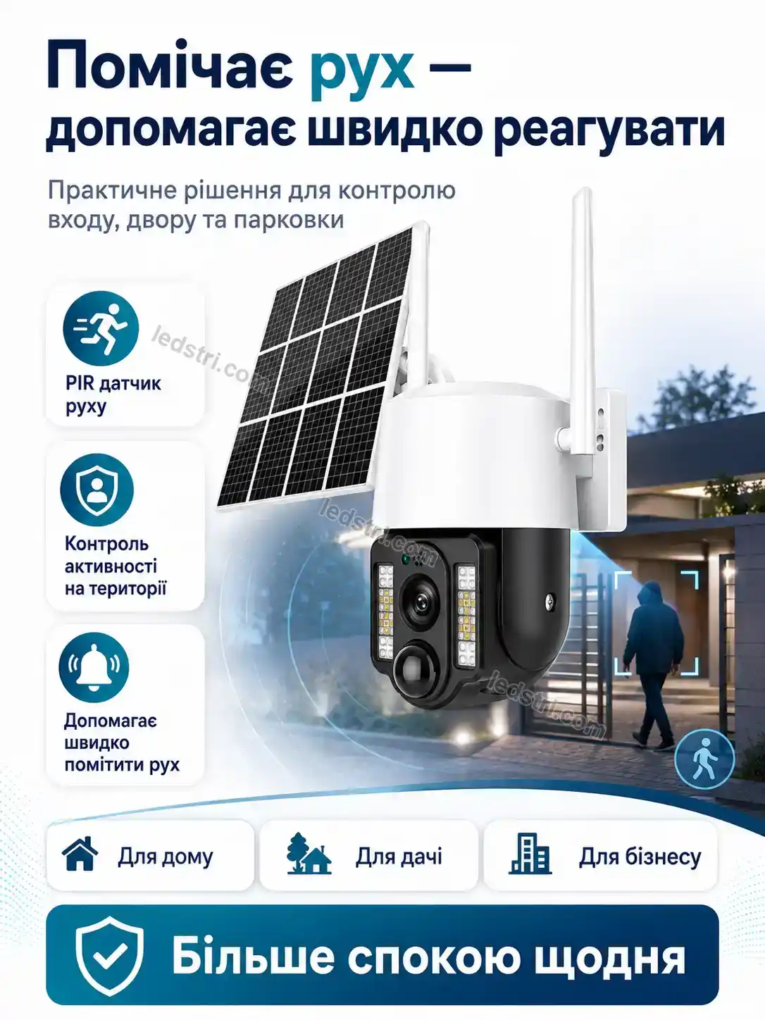 📷 Вулична камера відеоспостереження на сонячній батареї, , , 5 мп Vento Wave Calm - використання