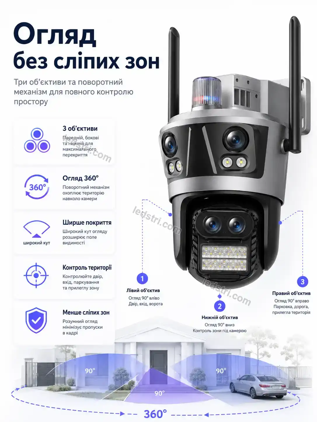 📷 Тройна камера Faino Wave Calm