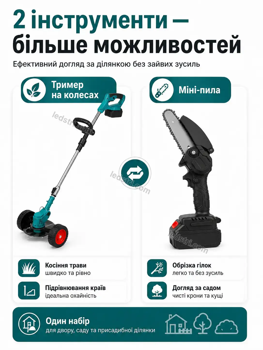 🔋 Набір 2 в 1: газонокосарка на коліщатках + пила, , 2 акумулятори Rondo Plus Calm
