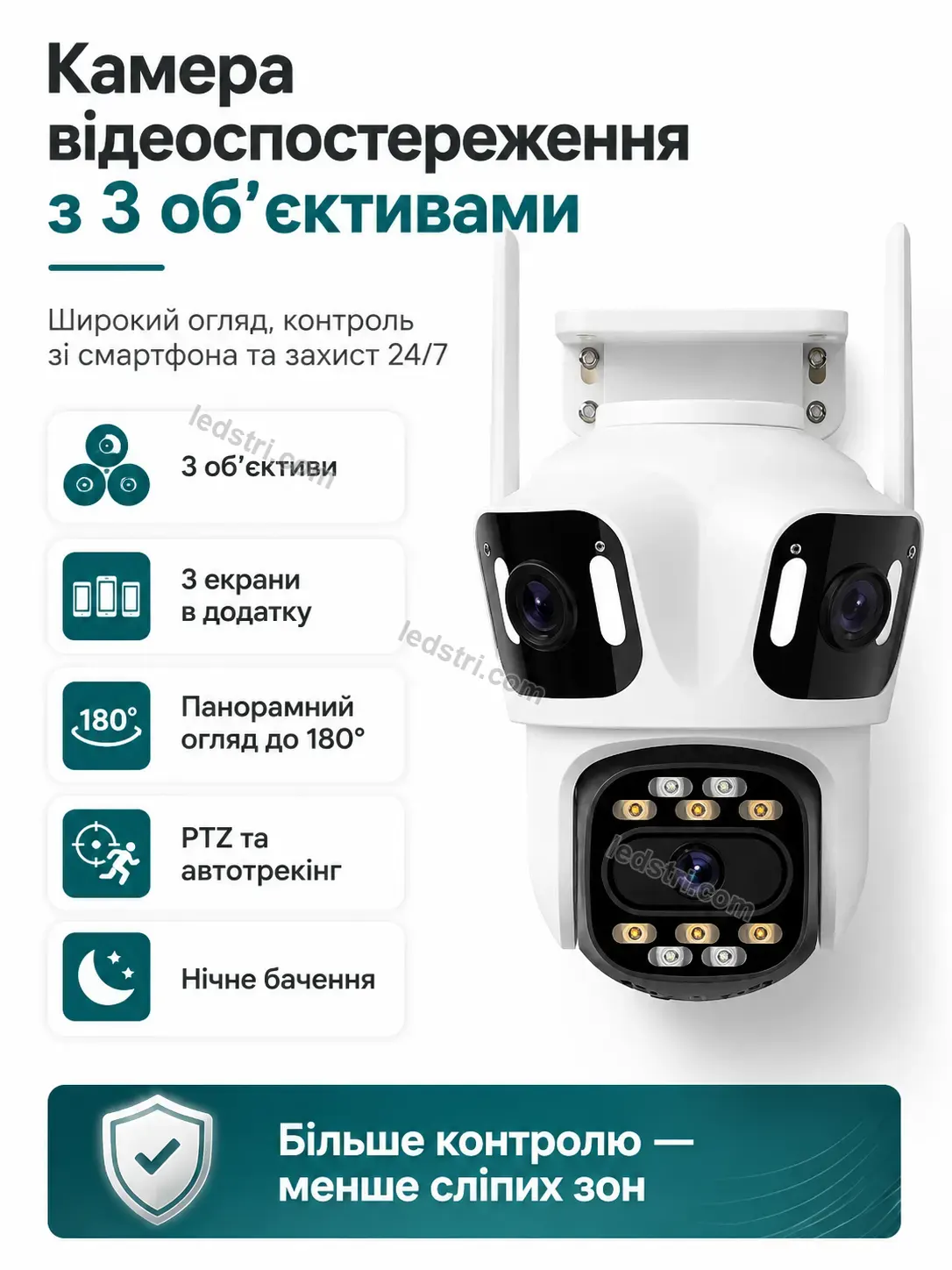 📷 Камера відеоспостереження з трьома об’єктивами Rondo Easy Calm