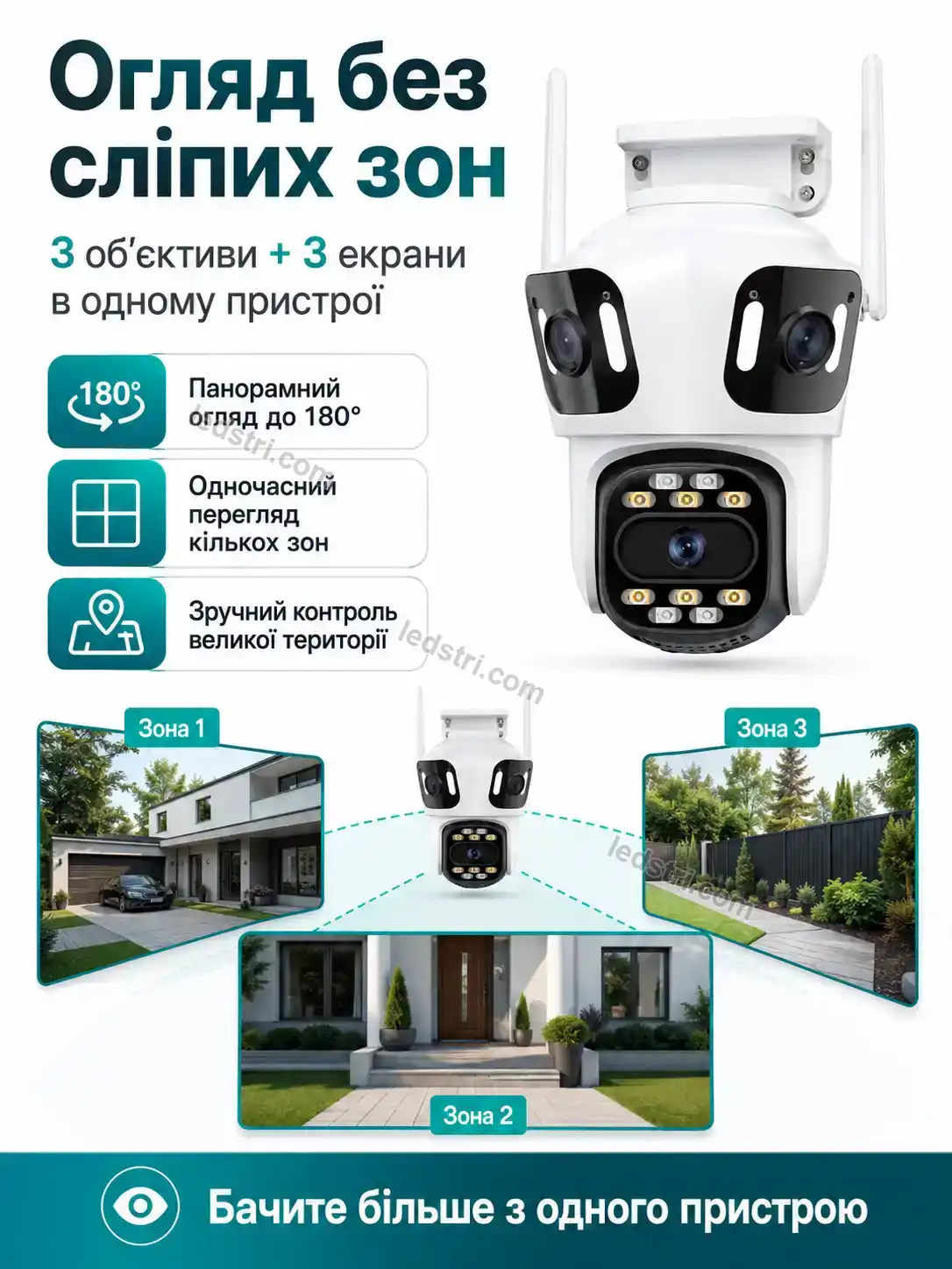 📷 Камера відеоспостереження з трьома об’єктивами Rondo Easy Calm