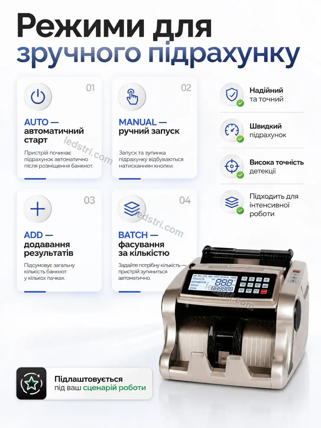 💵 Лічильна машинка для грошей, модель 6600 Rondo Lite Calm - використання